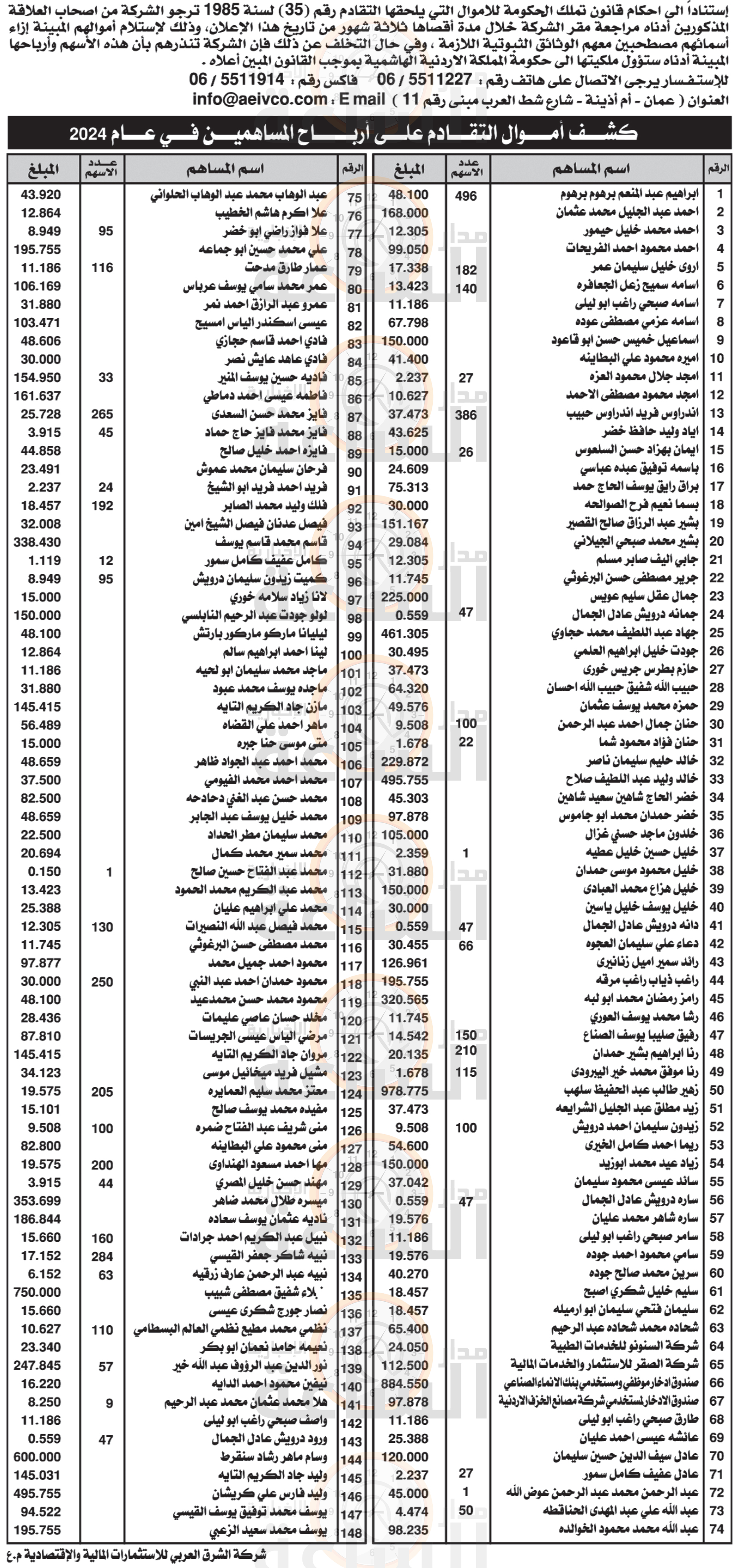 Madar Al-Saa Images 0.08582490140429533