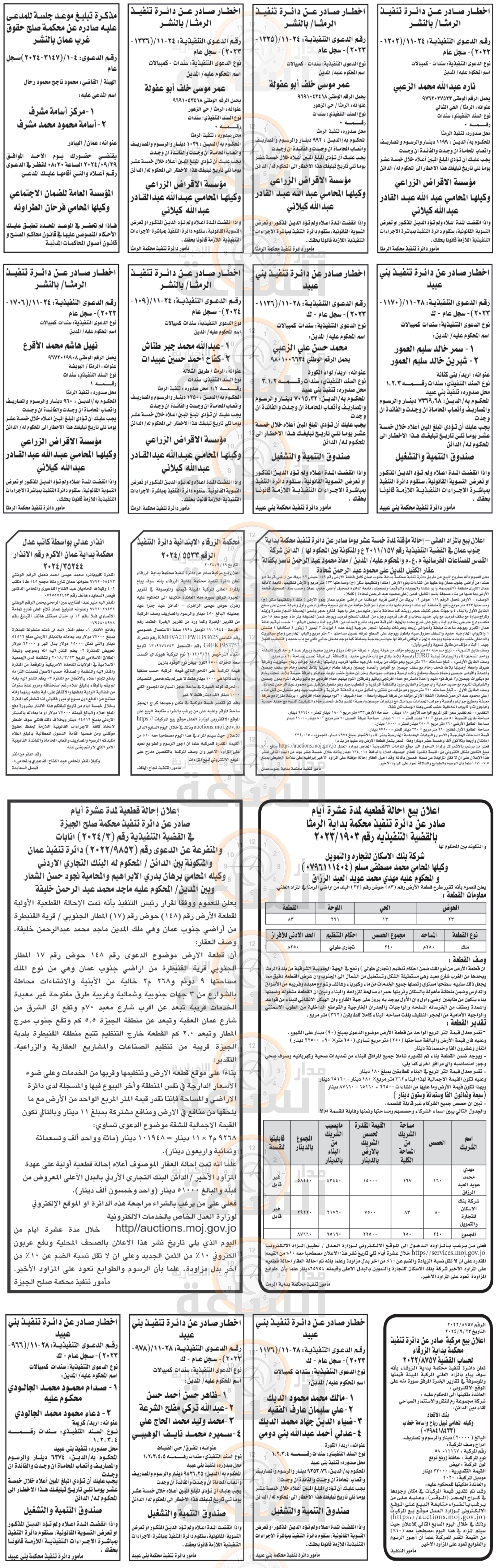 Madar Al-Saa Images 0.2739622010965035