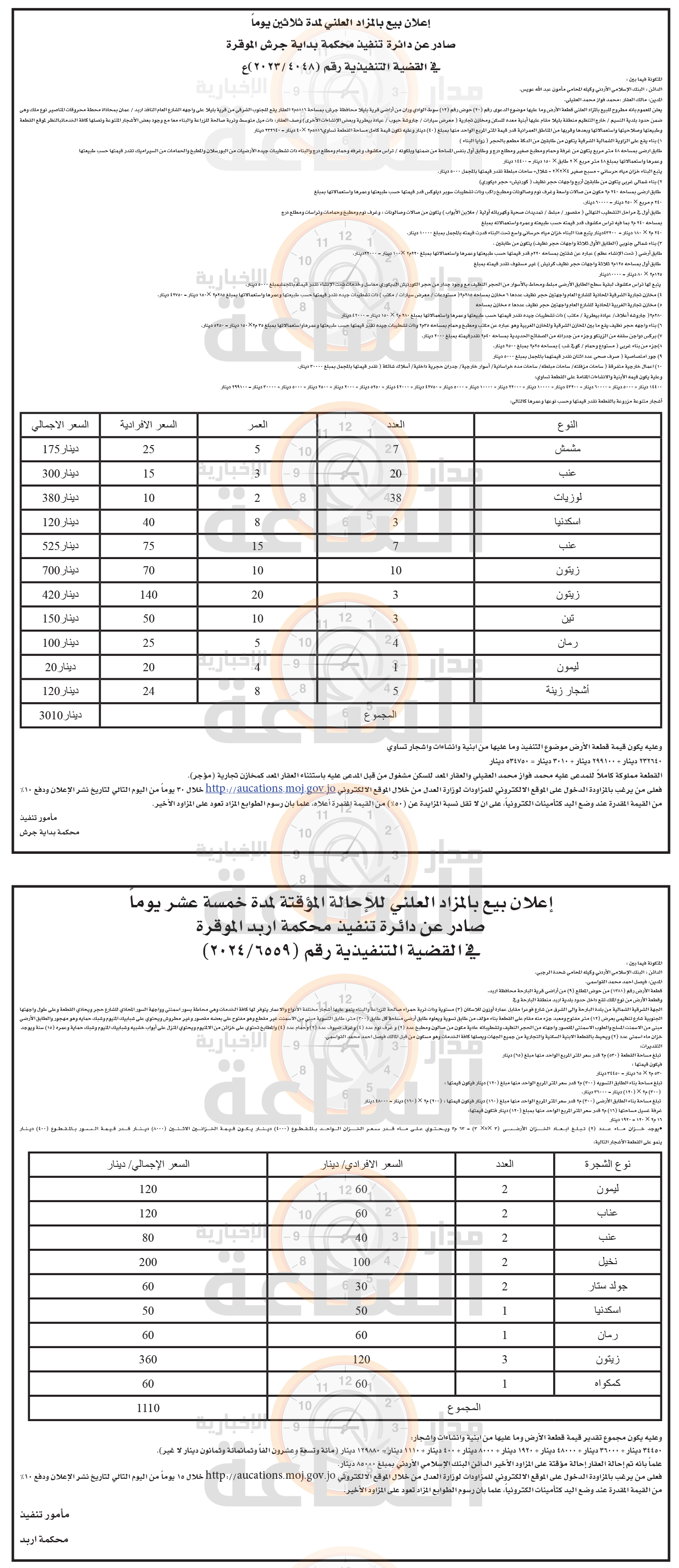 Madar Al-Saa Images 0.46846816067986996