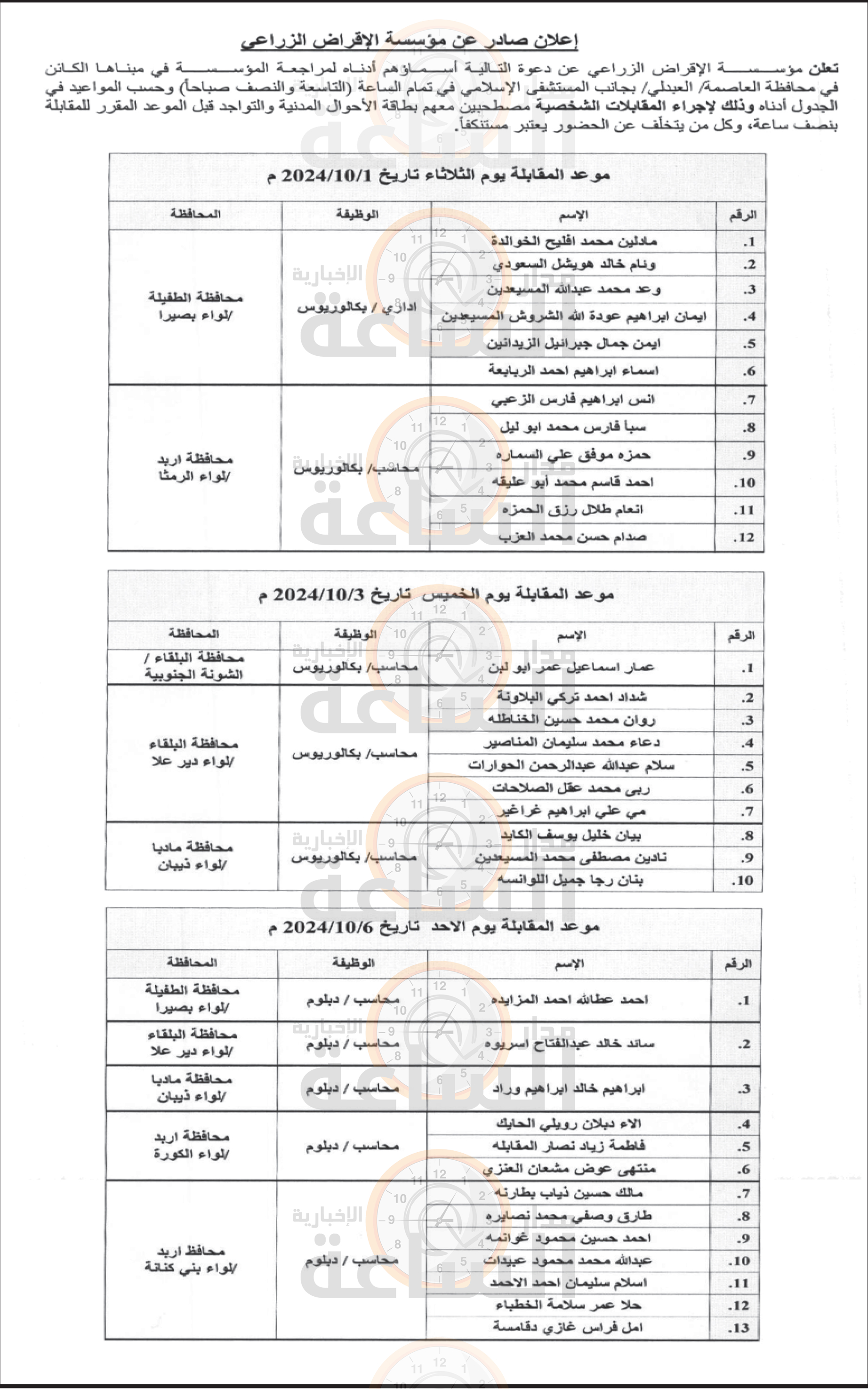Madar Al-Saa Images 0.7339971445477396