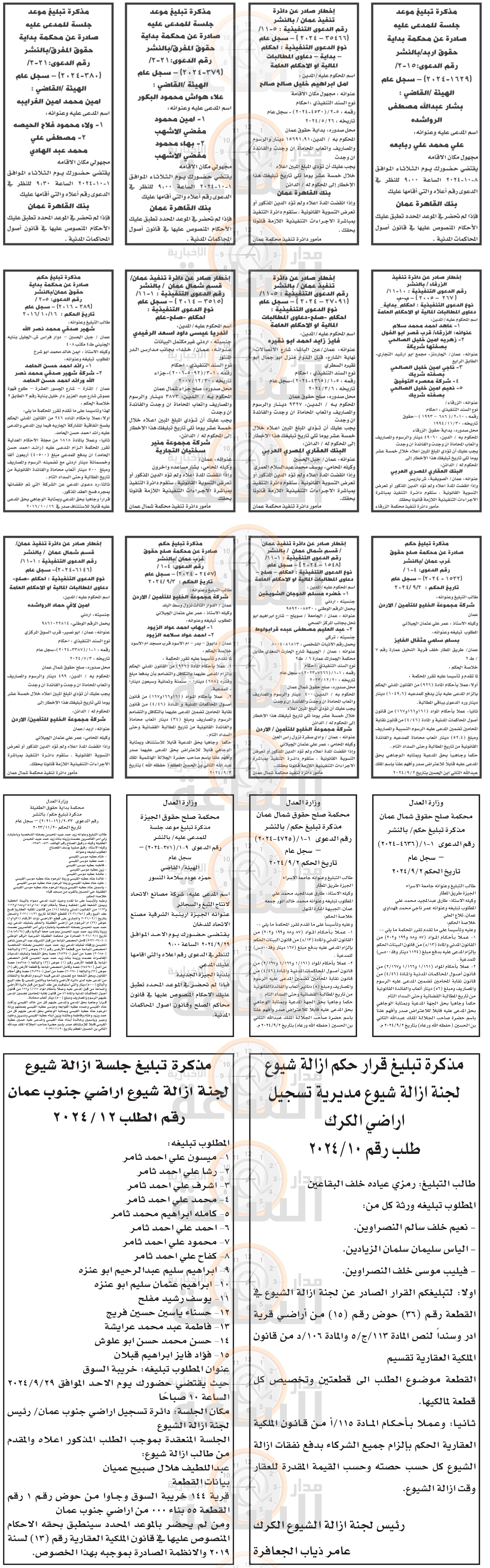 Madar Al-Saa Images 0.06555526725275396