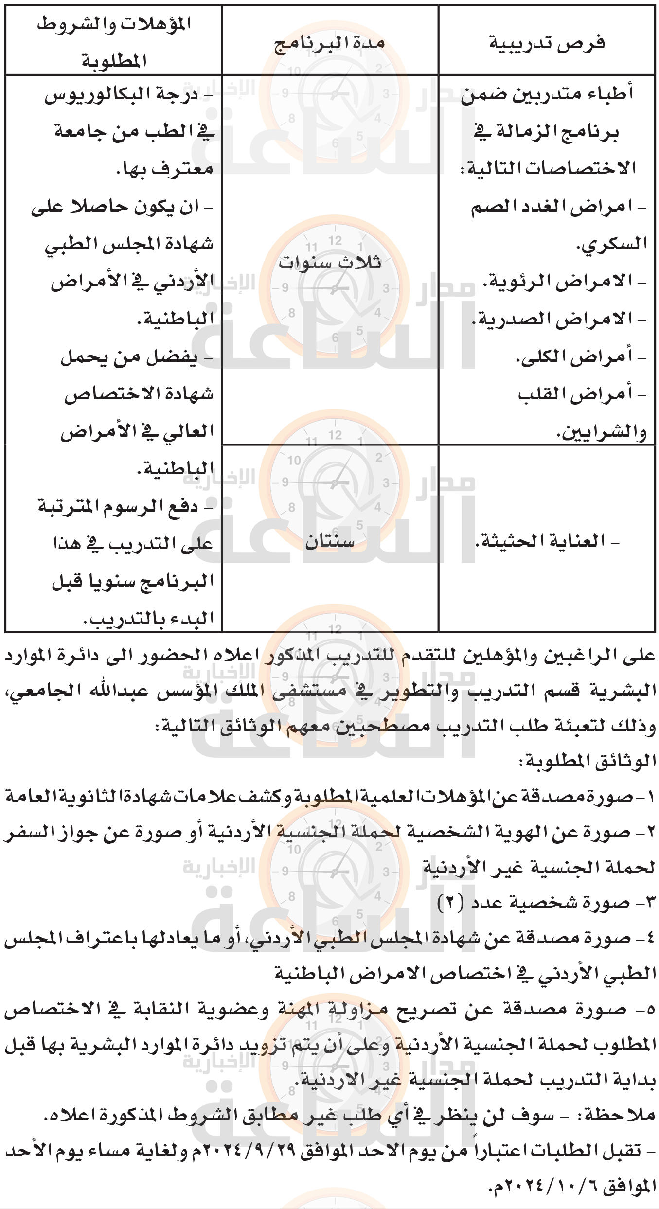 Madar Al-Saa Images 0.8609545285164759