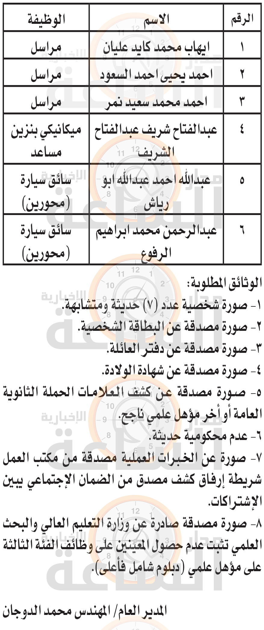 Madar Al-Saa Images 0.9287397595008173