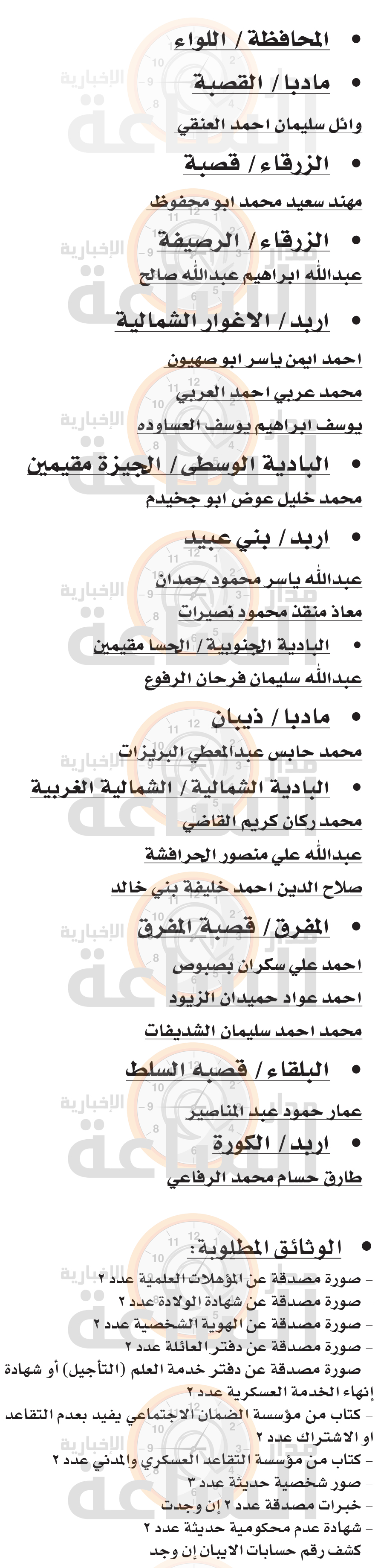 Madar Al-Saa Images 0.2568270601352467