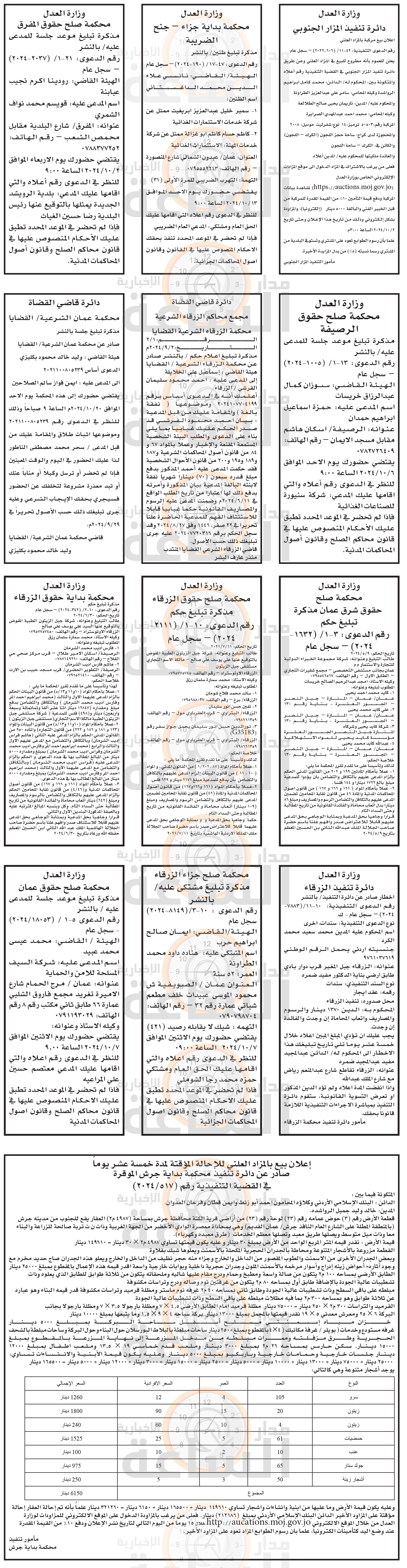 Madar Al-Saa Images 0.5123283036618989