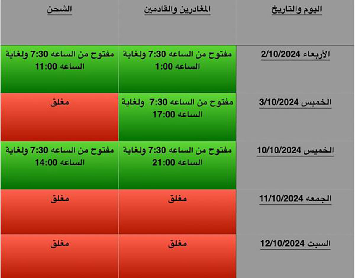 Madar Al-Saa Images 0.057687099439641676