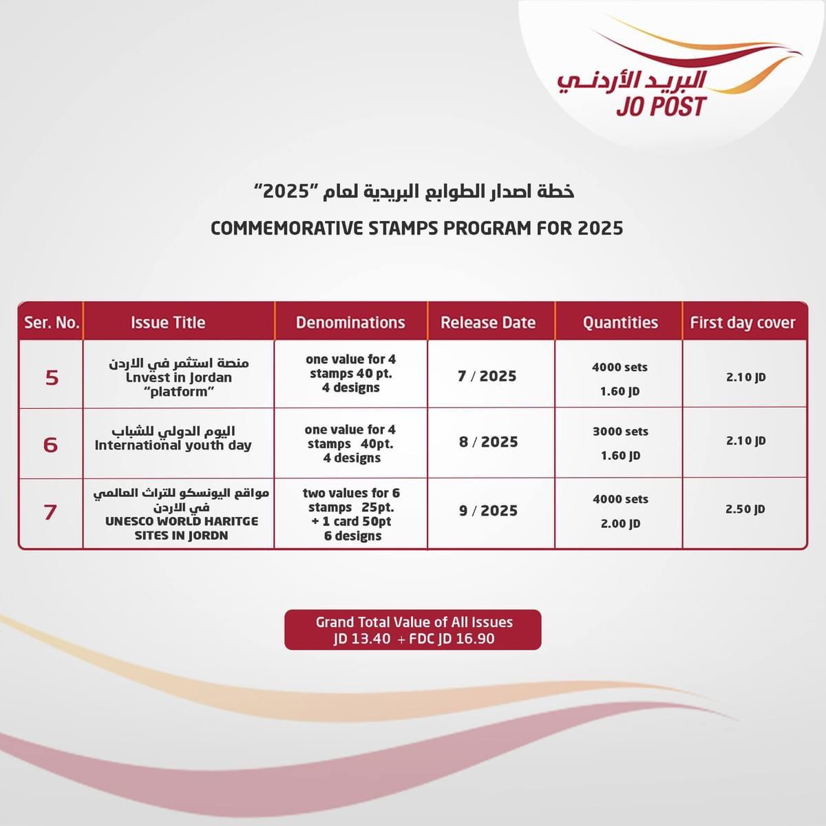 Madar Al-Saa Images 0.92673489480447