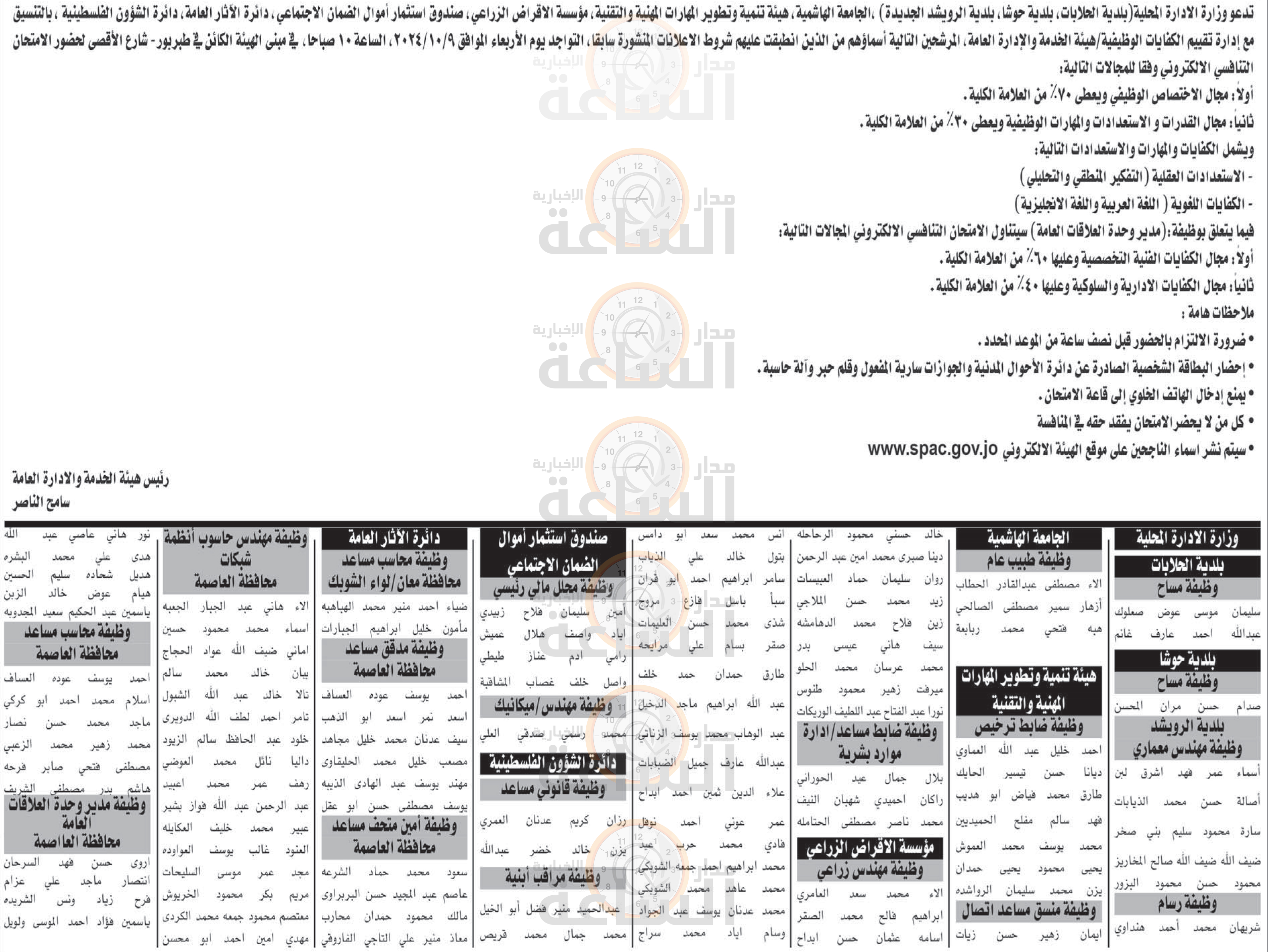 Madar Al-Saa Images 0.9583109535444914