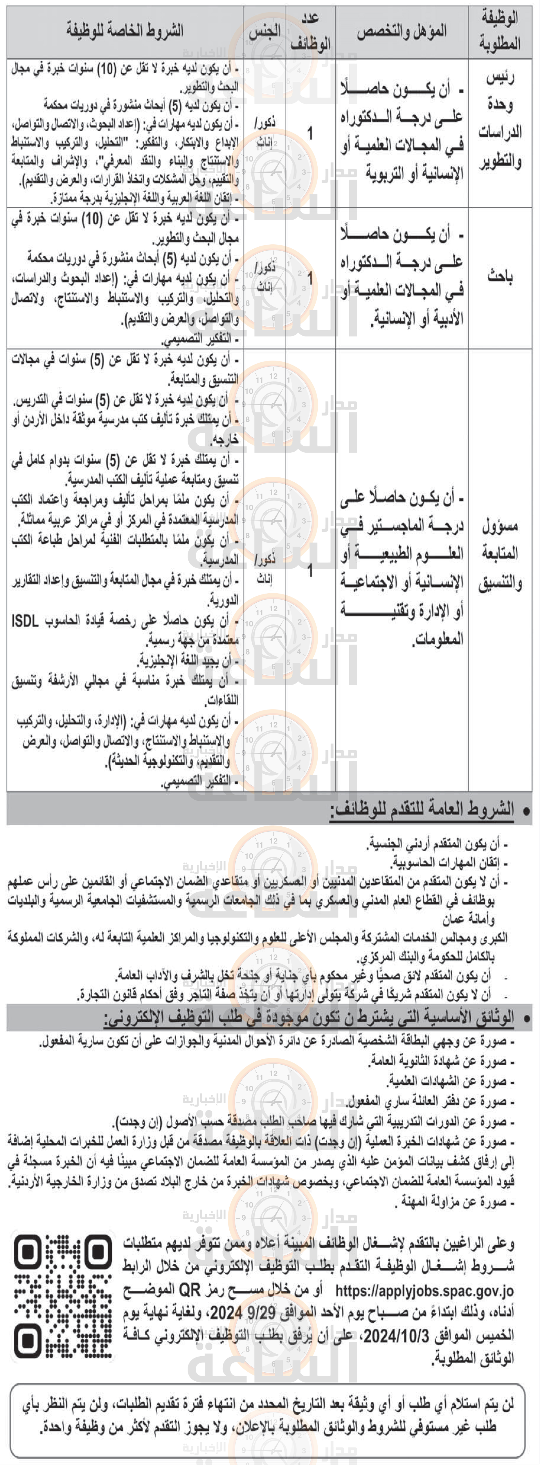 Madar Al-Saa Images 0.17631527045013073