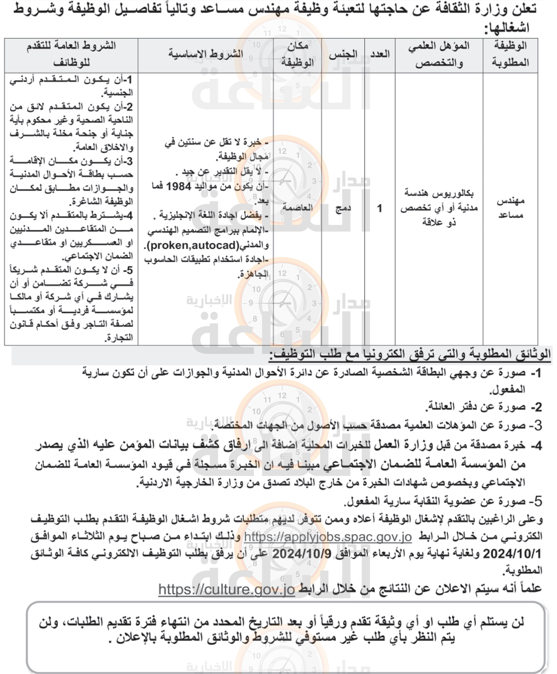 Madar Al-Saa Images 0.44453494094118917