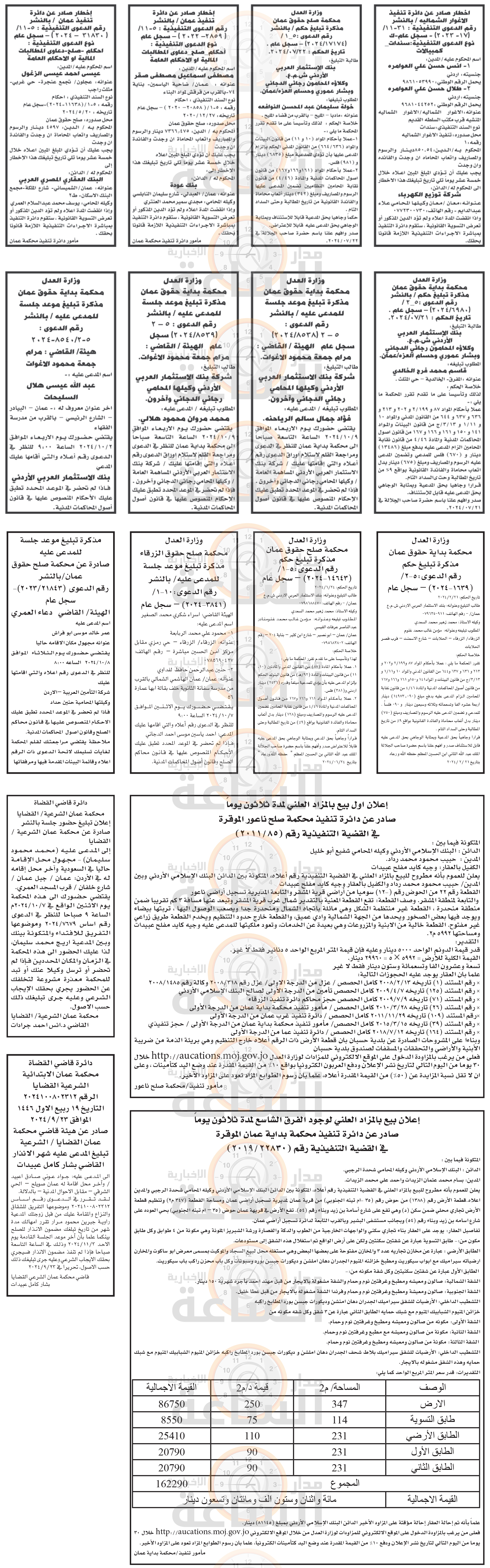 Madar Al-Saa Images 0.5187820523309126