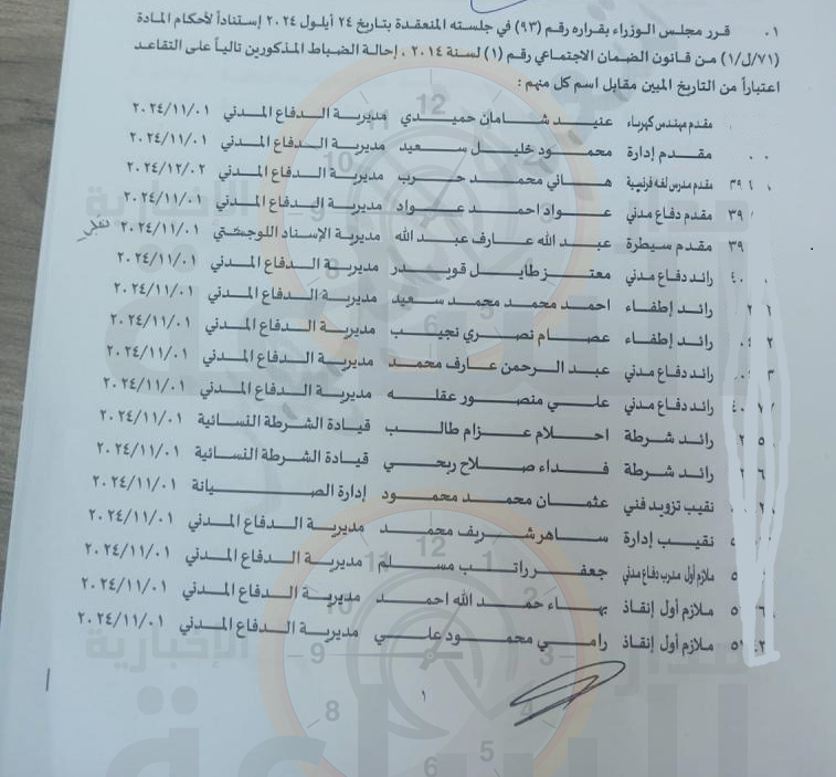 Madar Al-Saa Images 0.6765108296633013