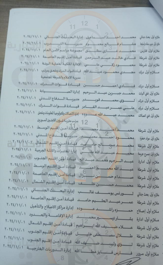 Madar Al-Saa Images 0.453650715067458