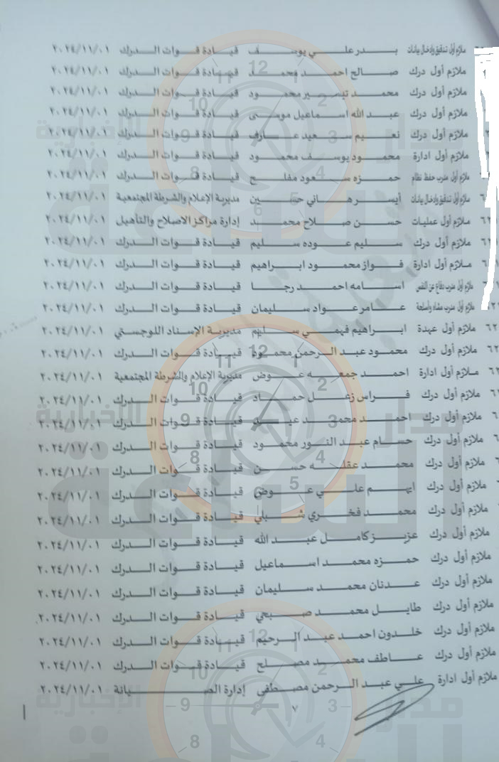 Madar Al-Saa Images 0.6492848679253211