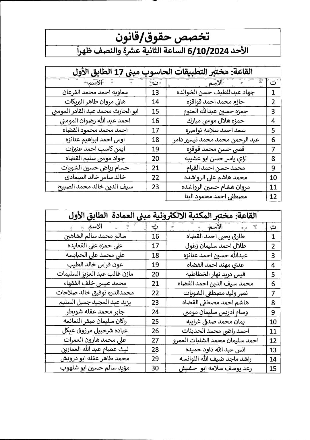 Madar Al-Saa Images 0.78401375096749