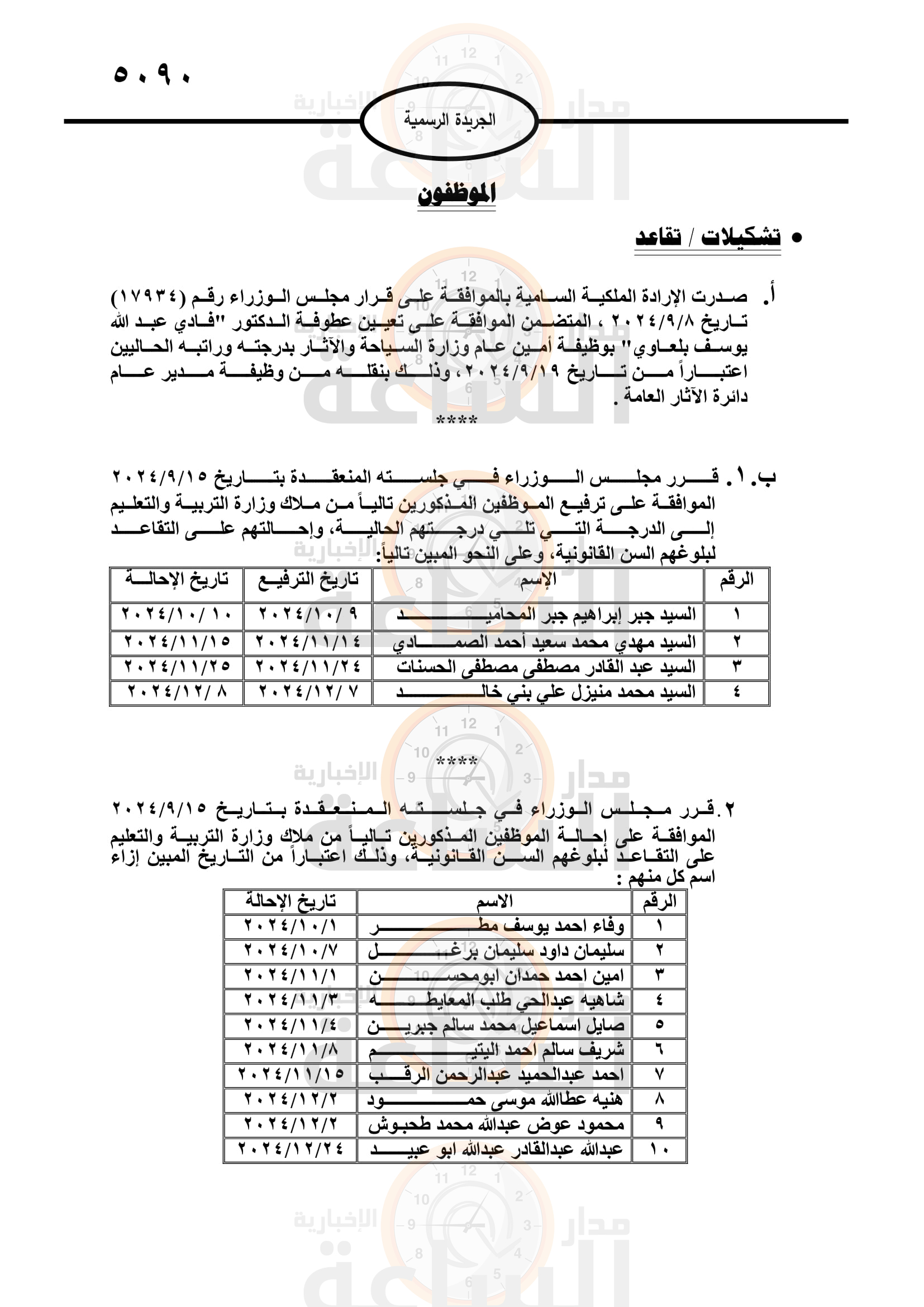 Madar Al-Saa Images 0.4649330101546214