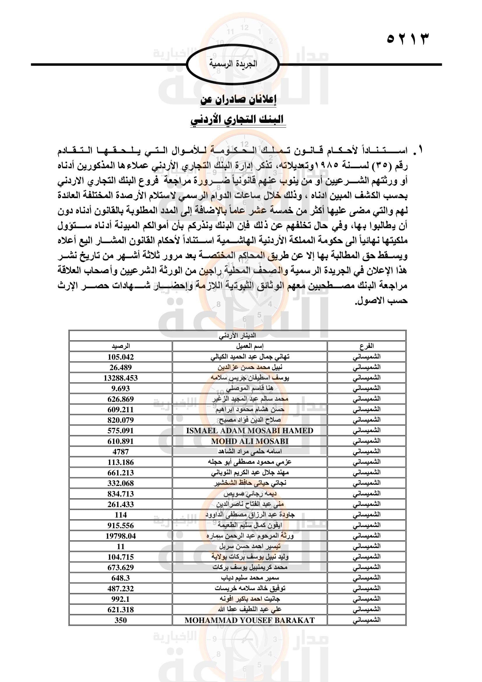 Madar Al-Saa Images 0.5165244106261464