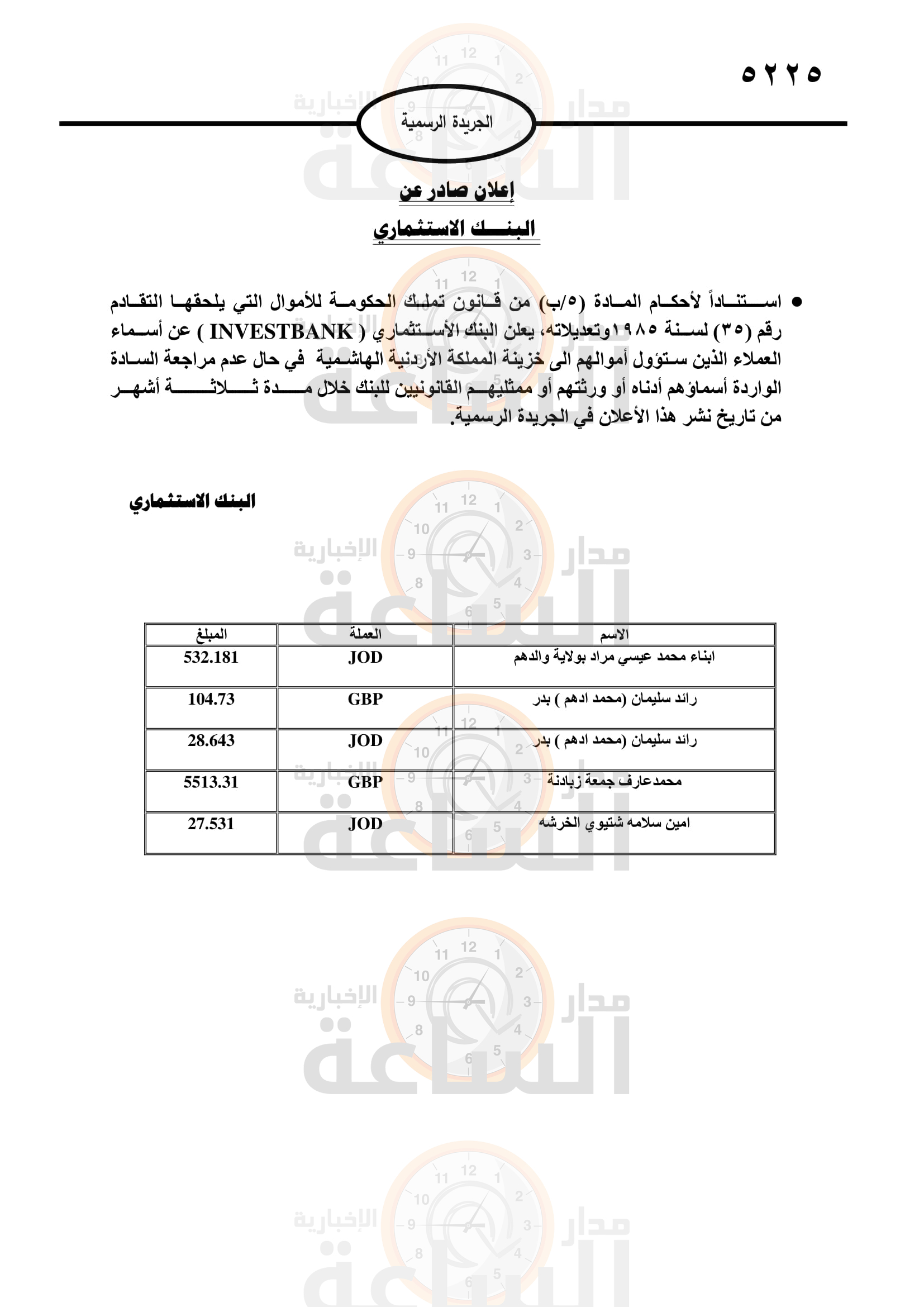 Madar Al-Saa Images 0.12387398636205726