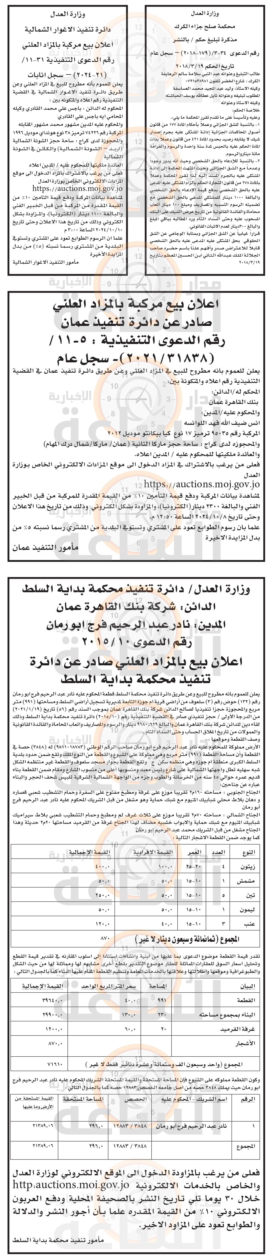 Madar Al-Saa Images 0.8311031594372993