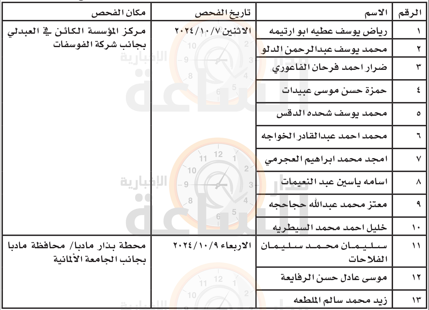 Madar Al-Saa Images 0.6957530775221354