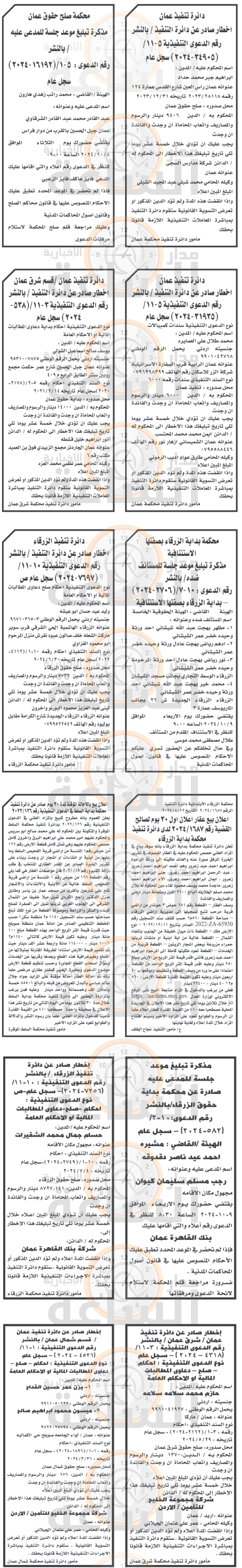 Madar Al-Saa Images 0.11843408431175129