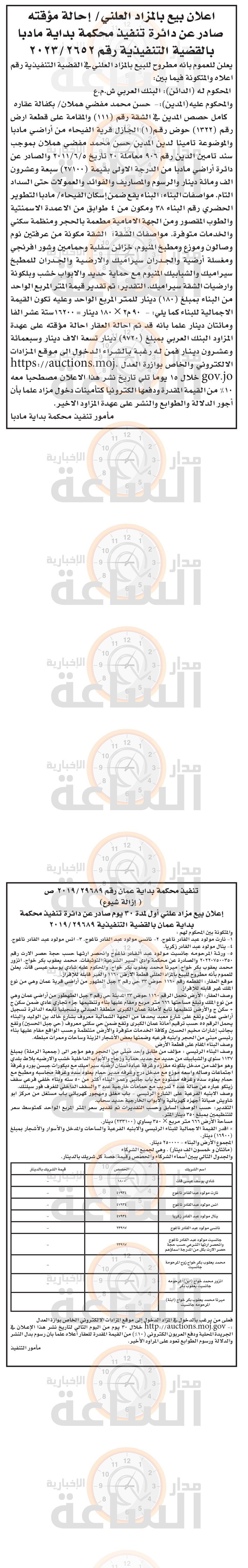 Madar Al-Saa Images 0.16007116310880476