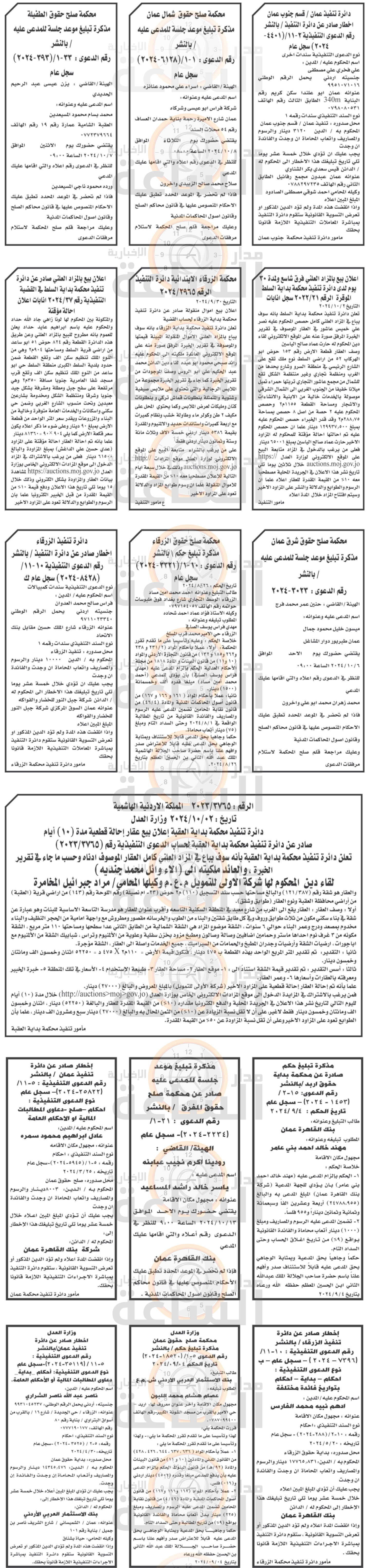 Madar Al-Saa Images 0.6772610882514056