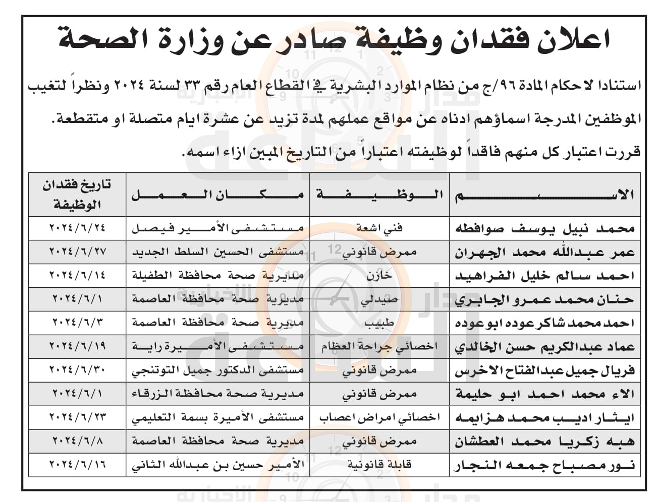 Madar Al-Saa Images 0.8013909410043558