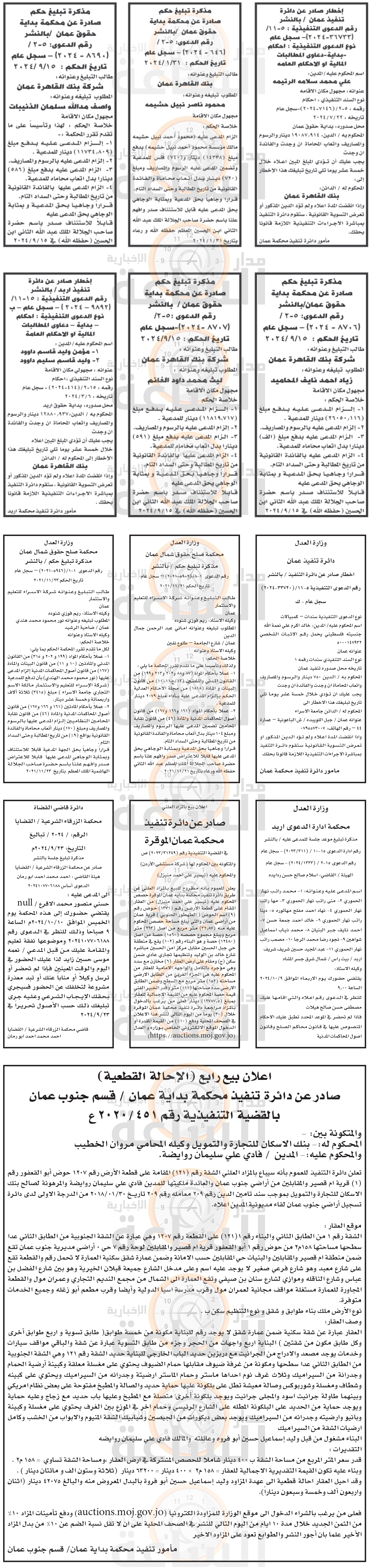 Madar Al-Saa Images 0.7453375837131782