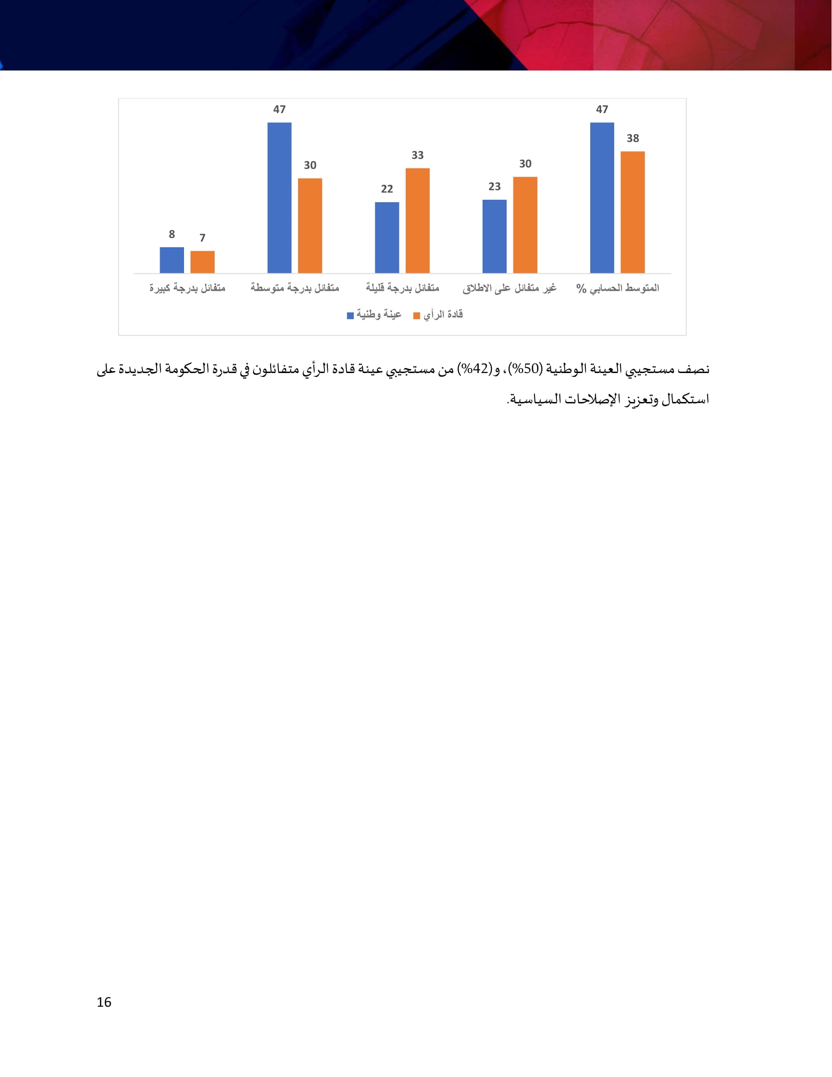 Madar Al-Saa Images 0.3982635696053154