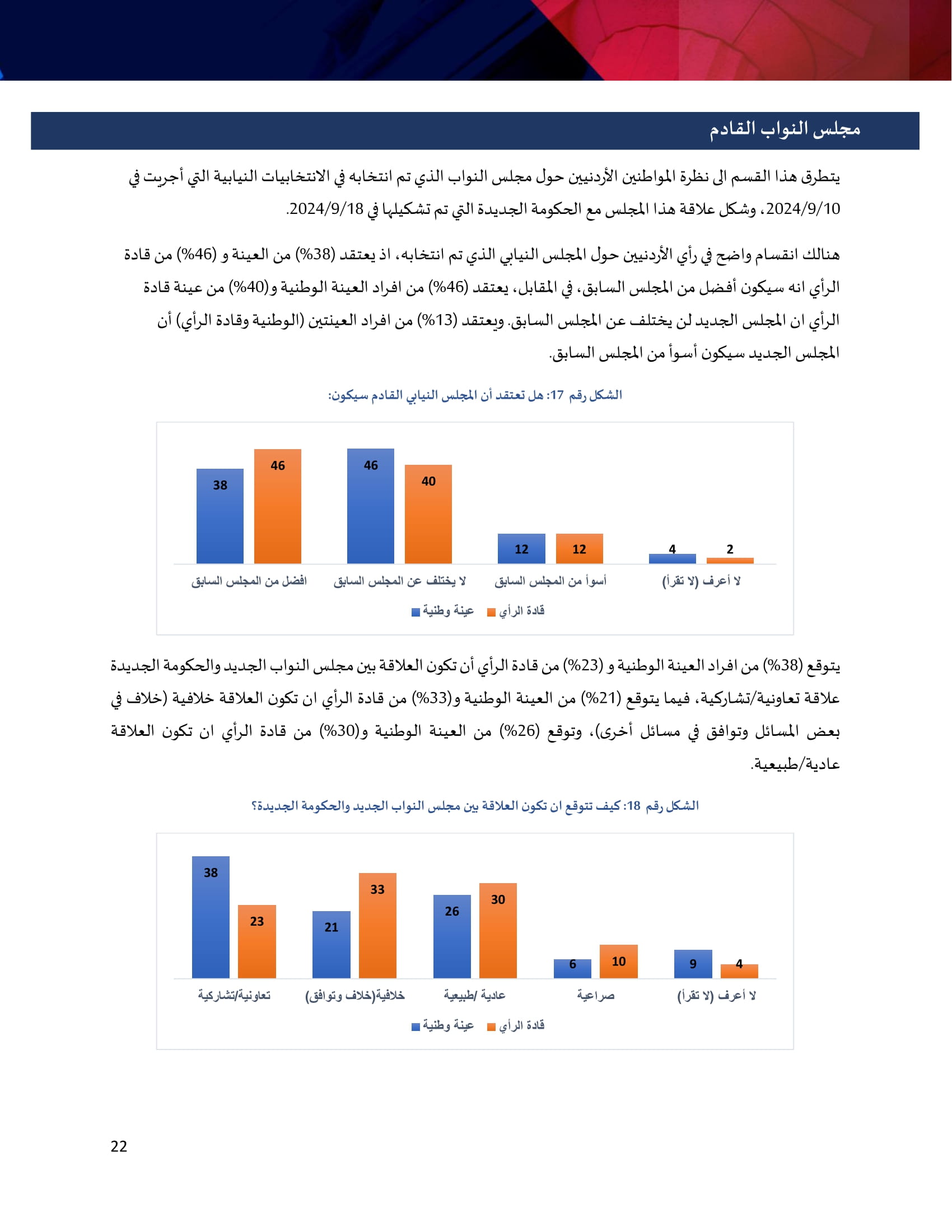 Madar Al-Saa Images 0.6840534536009892