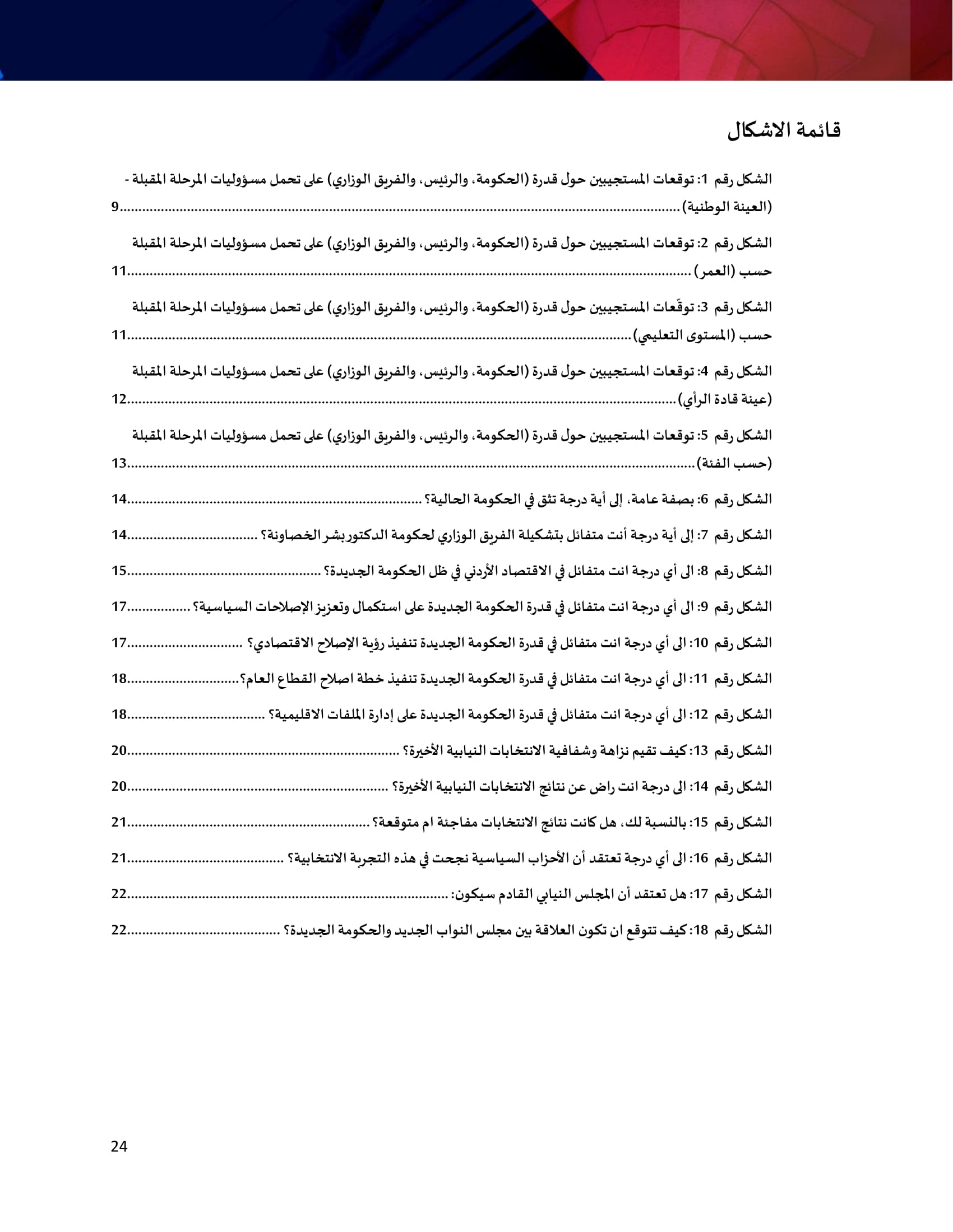 Madar Al-Saa Images 0.10925798110542373