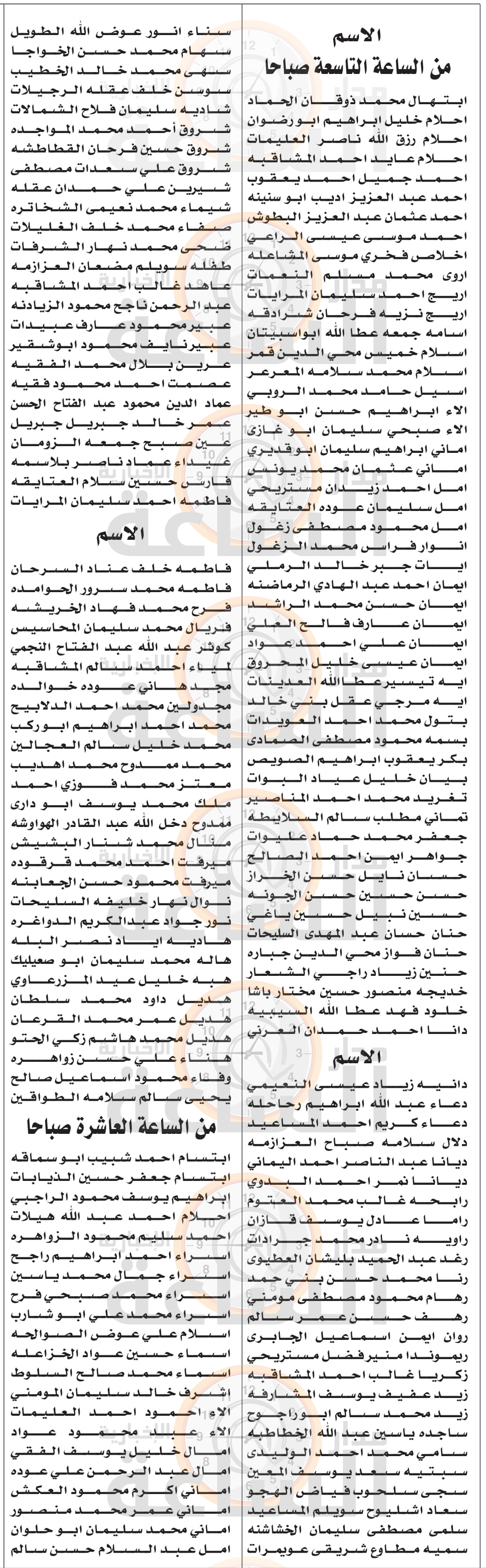 Madar Al-Saa Images 0.3751481947200106