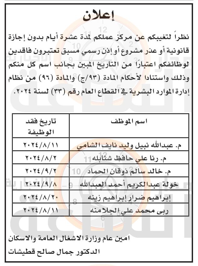 Madar Al-Saa Images 0.9583895477392523