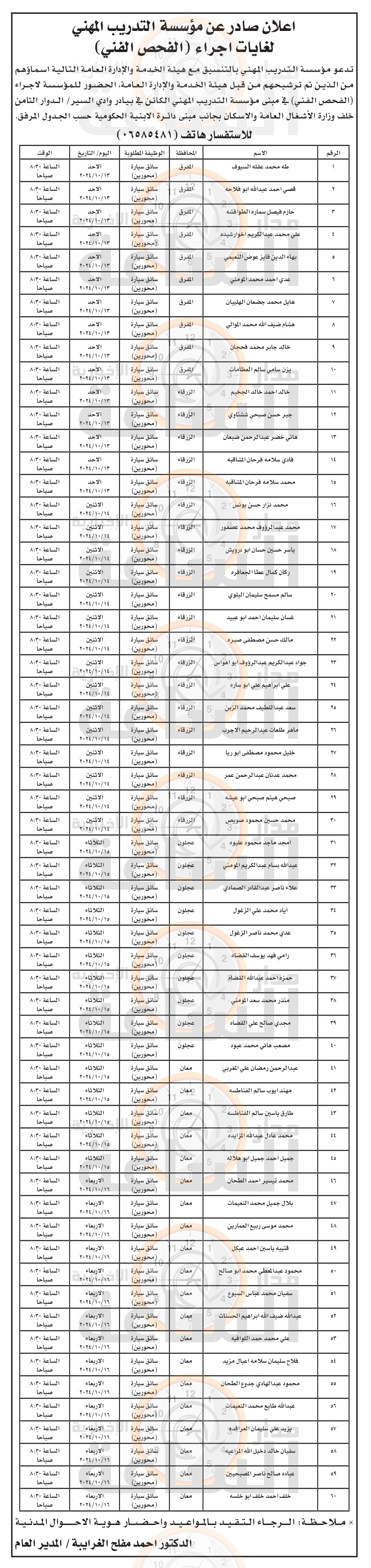 Madar Al-Saa Images 0.377185580595359