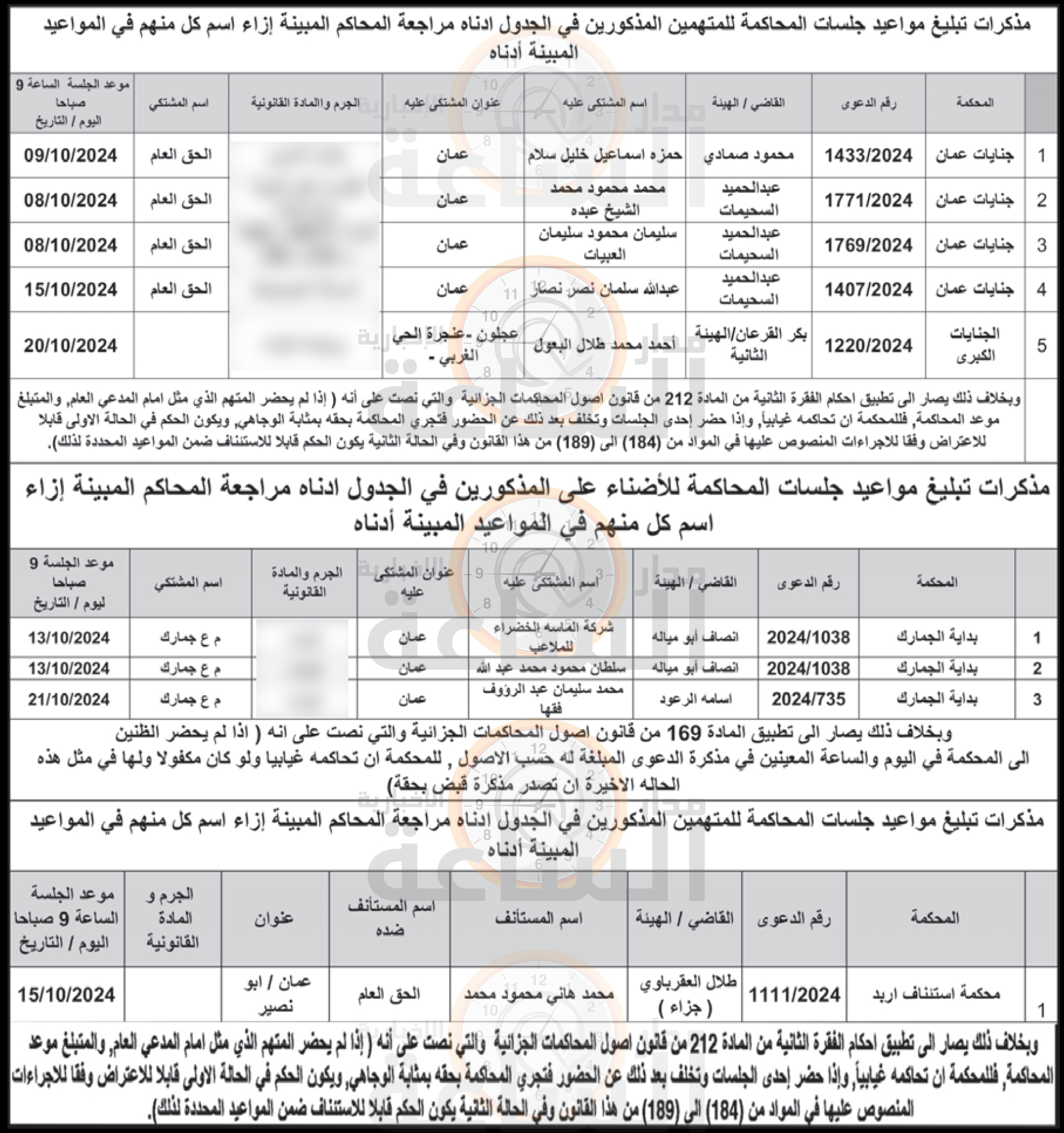 Madar Al-Saa Images 0.009224001260975445