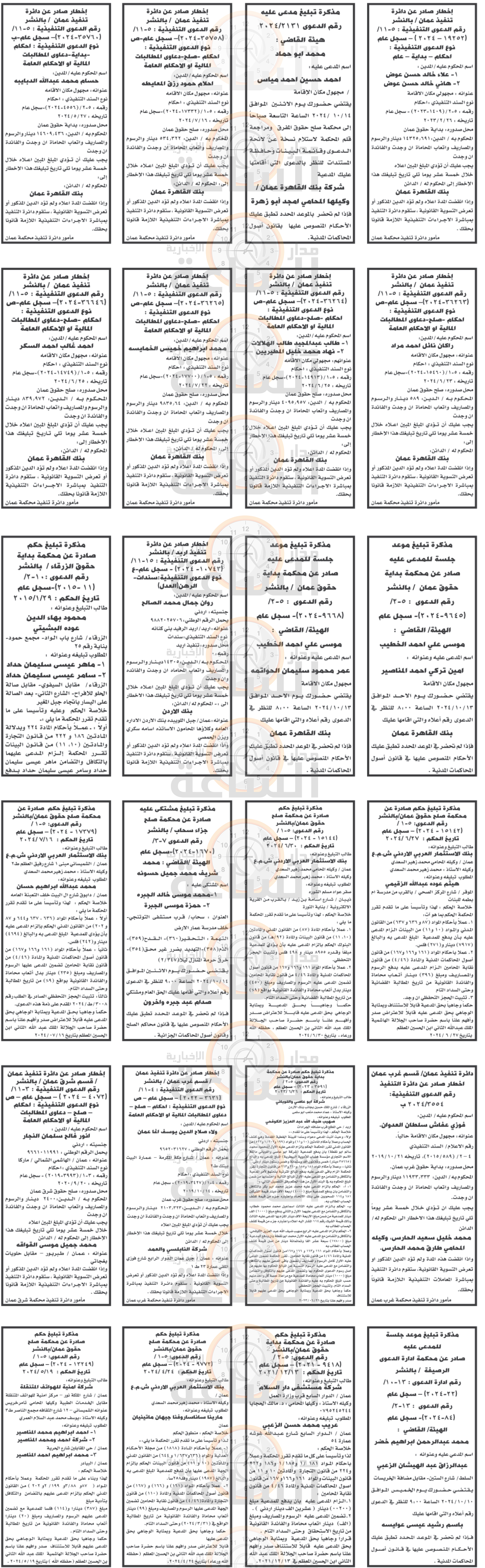 Madar Al-Saa Images 0.8998854352956951