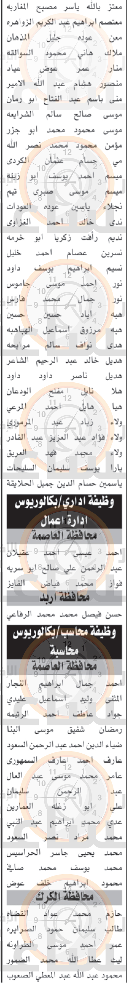 Madar Al-Saa Images 0.39827466408370316