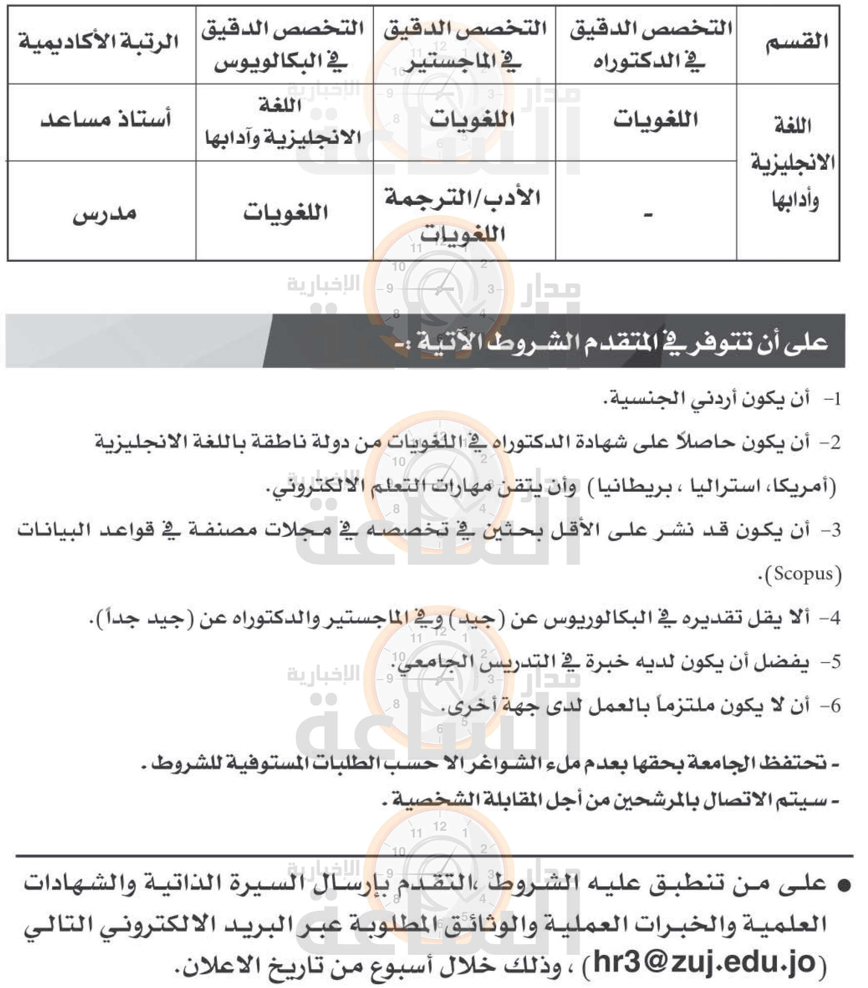 Madar Al-Saa Images 0.35073457113273254