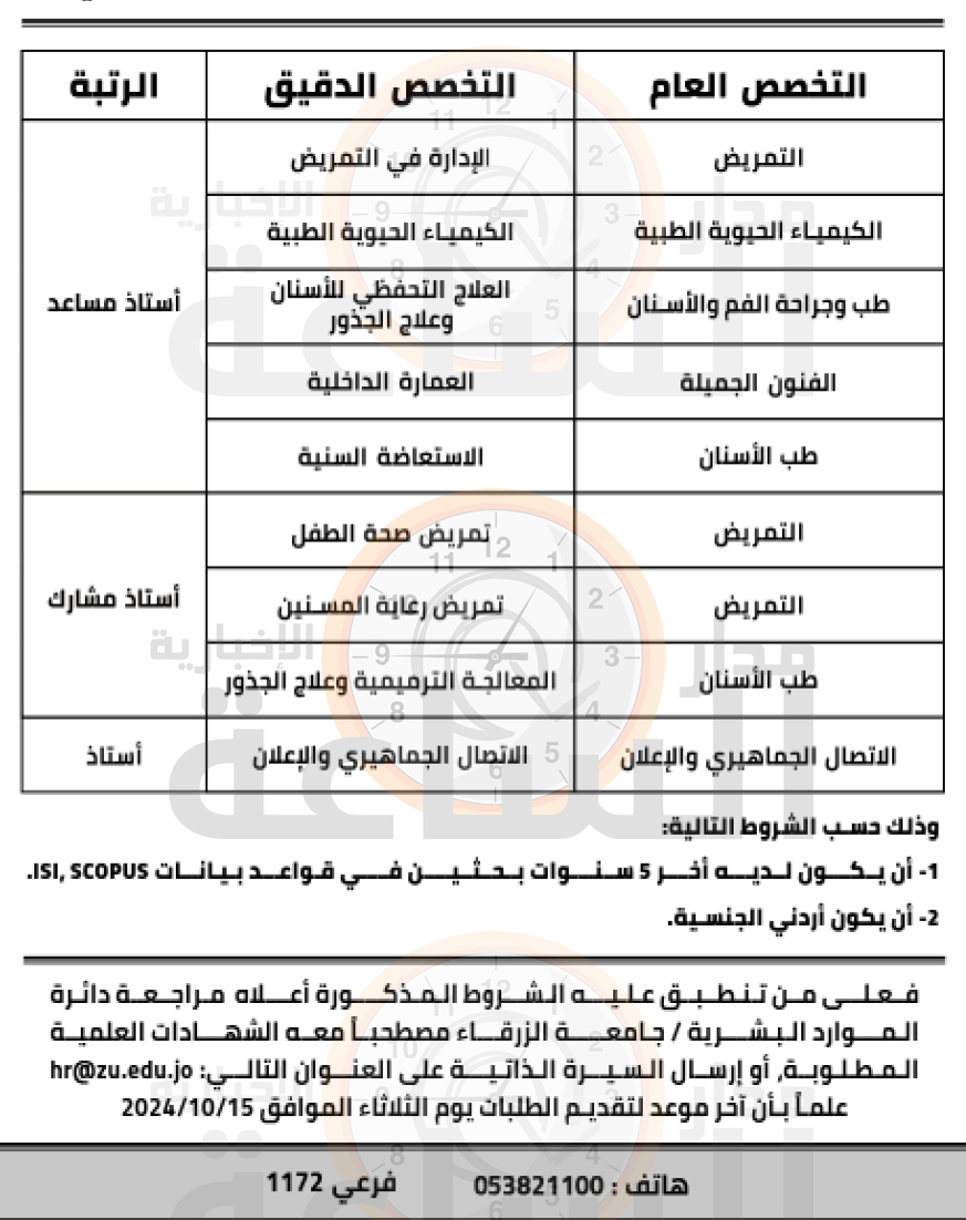 Madar Al-Saa Images 0.5208256896146684