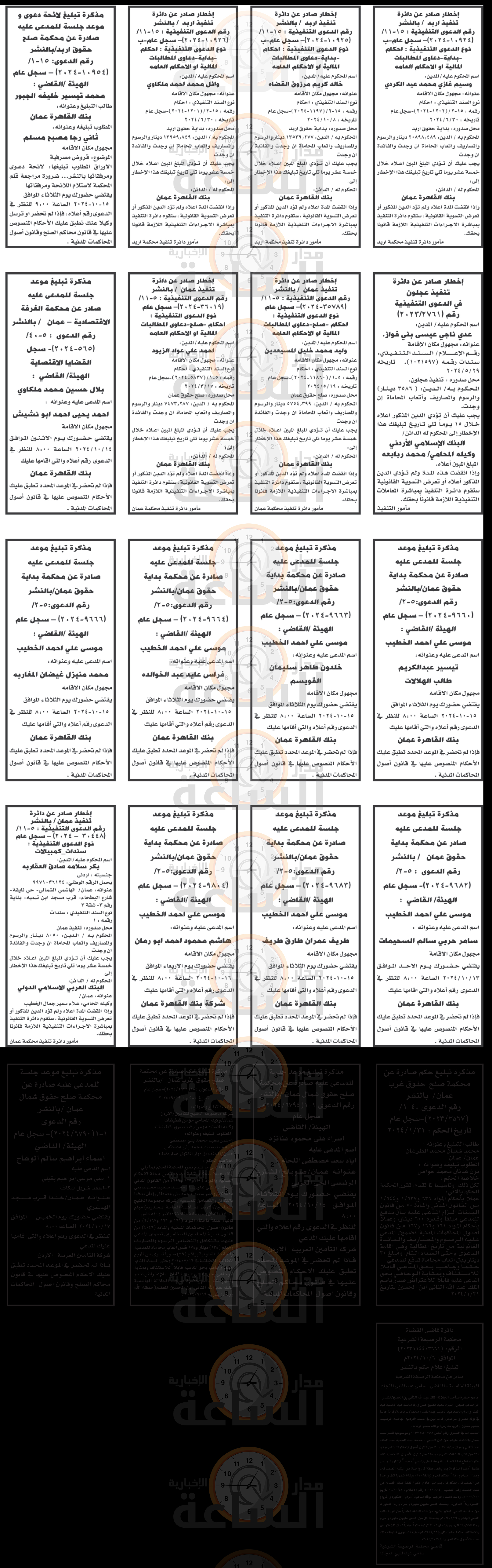 Madar Al-Saa Images 0.6271893500901025