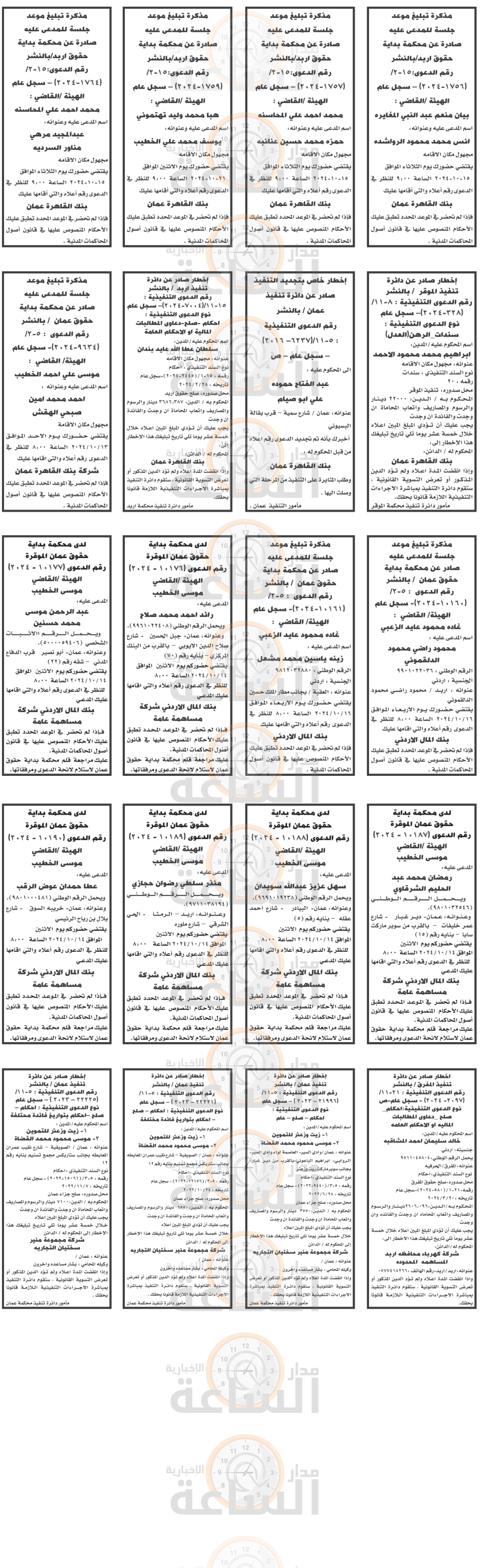 Madar Al-Saa Images 0.2593584620677605