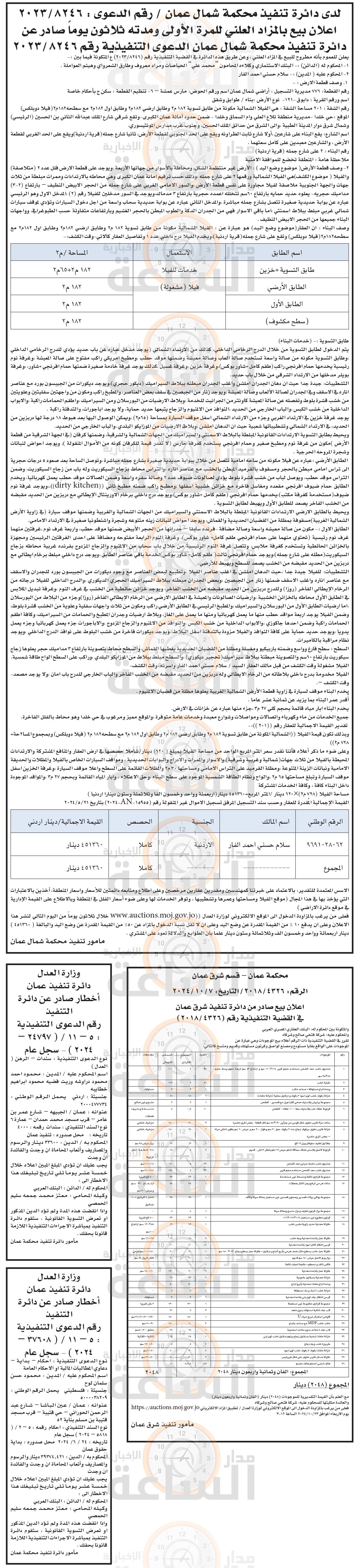 Madar Al-Saa Images 0.2650880650115577