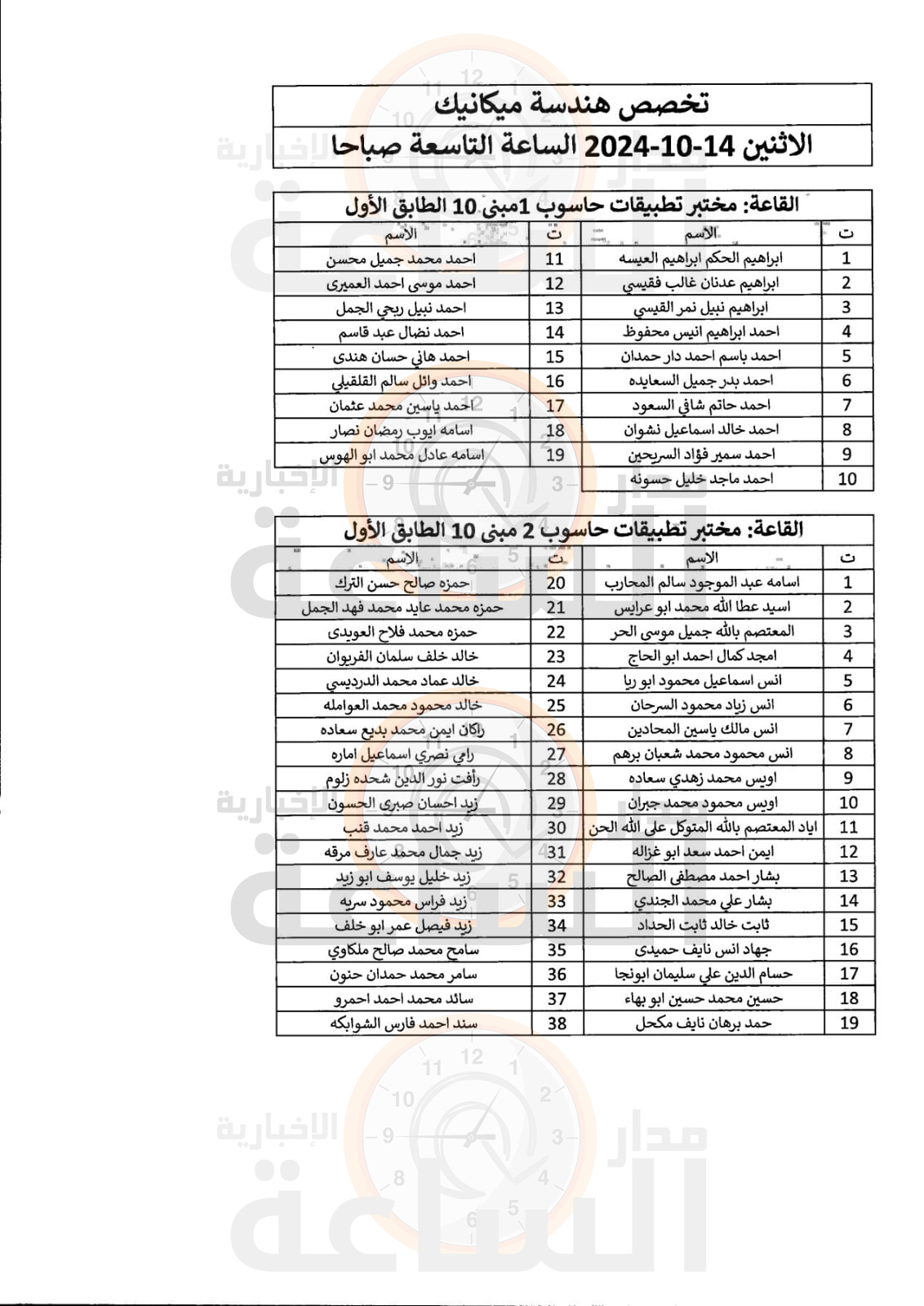 Madar Al-Saa Images 0.3372782164106891