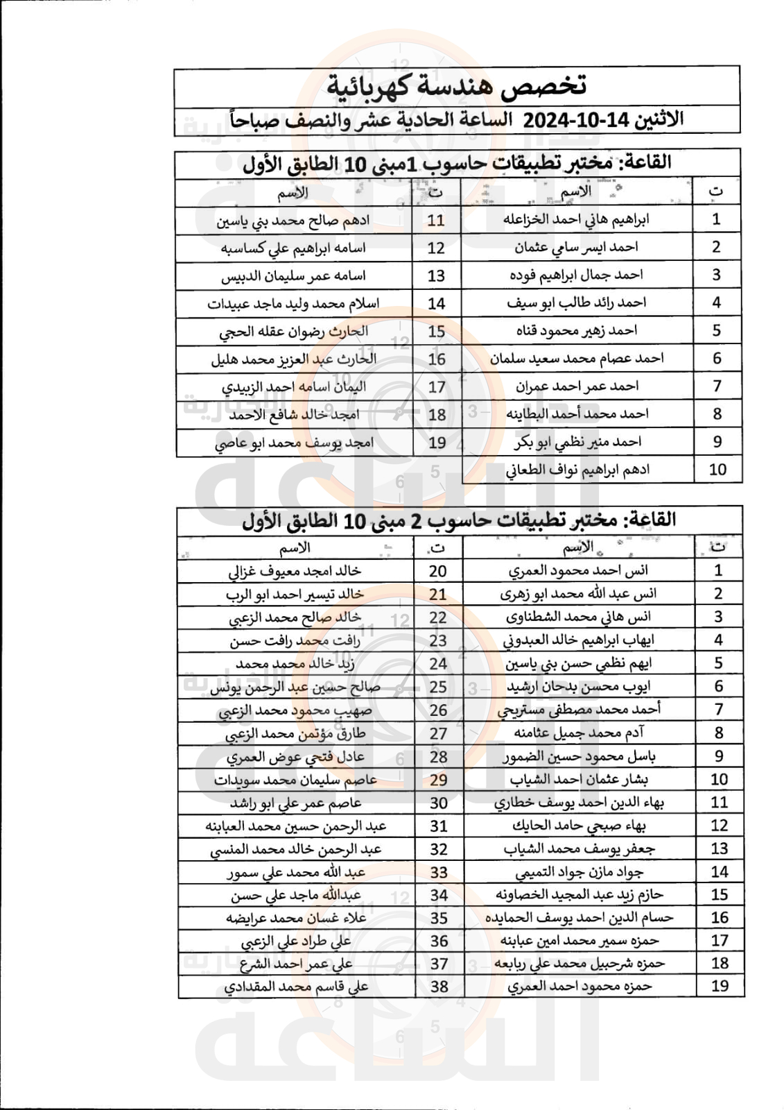 Madar Al-Saa Images 0.9587702243396787