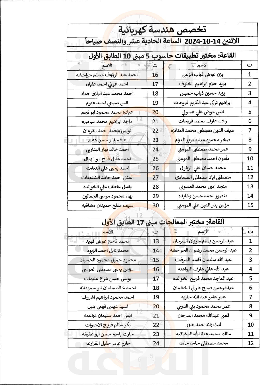 Madar Al-Saa Images 0.6102687964965612