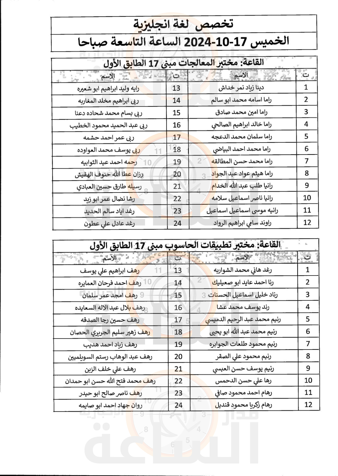 Madar Al-Saa Images 0.5300470243494775