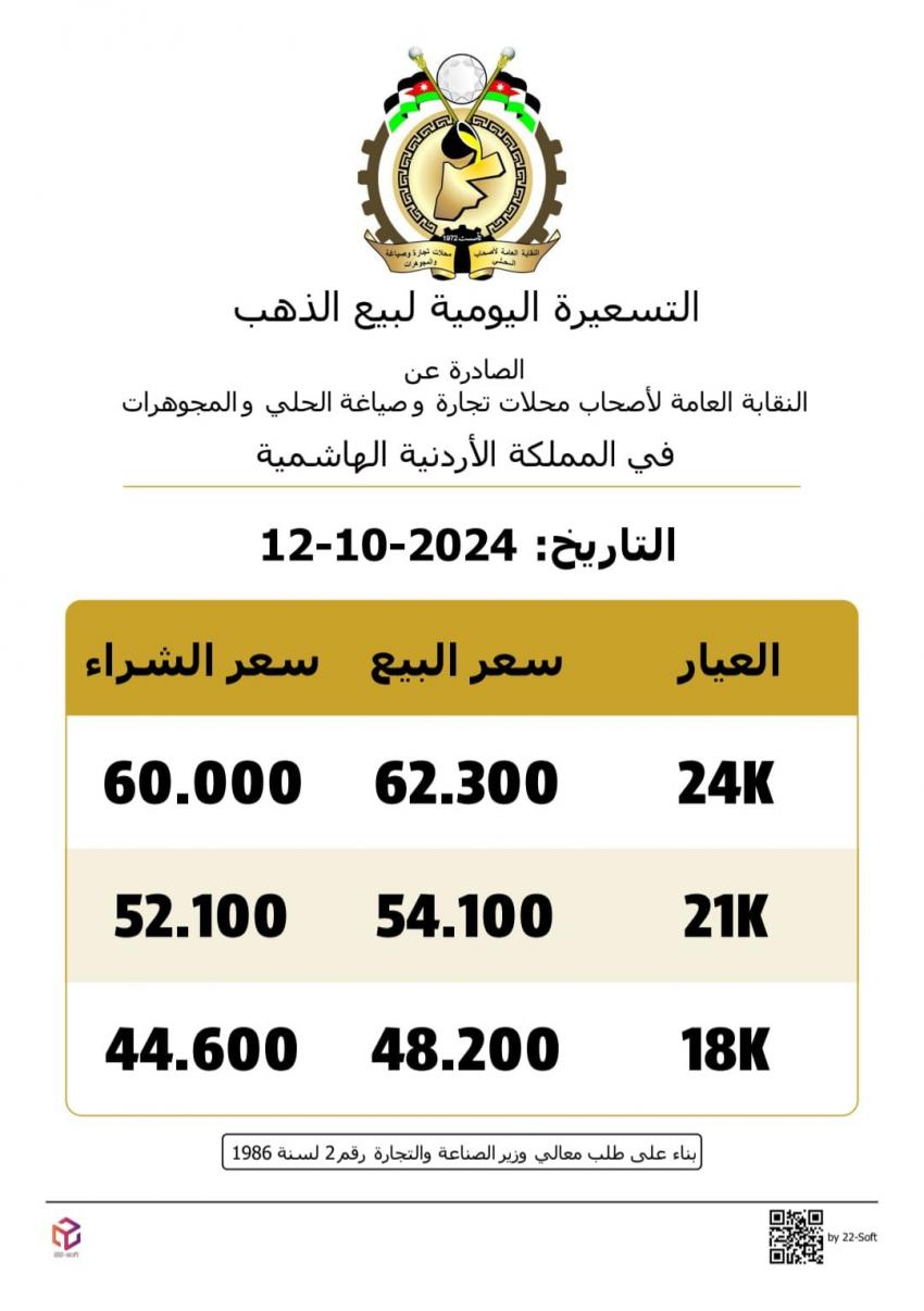 Madar Al-Saa Images 0.34697544788596923