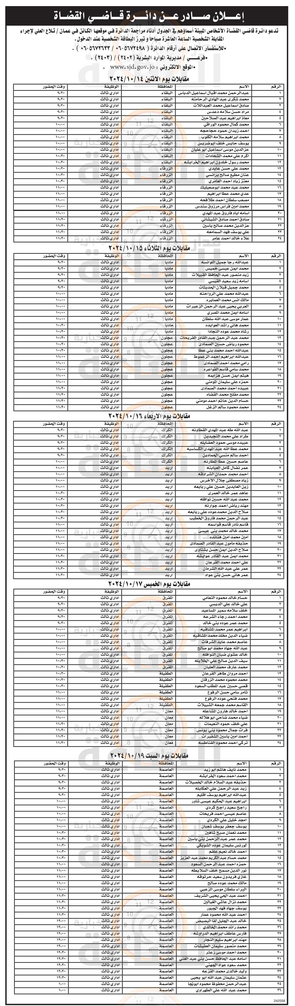 Madar Al-Saa Images 0.2855931468921262