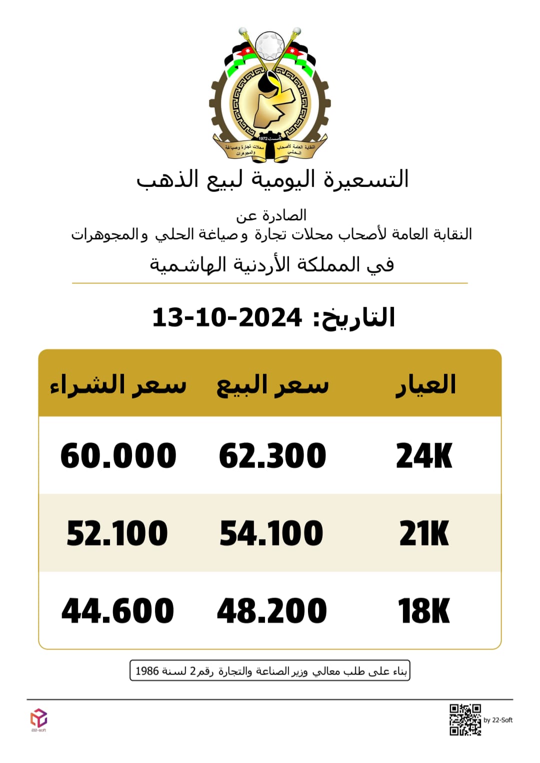 Madar Al-Saa Images 0.19060094083211765